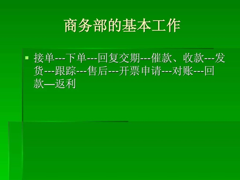 商务跟单工作流程图文.ppt.ppt_第3页