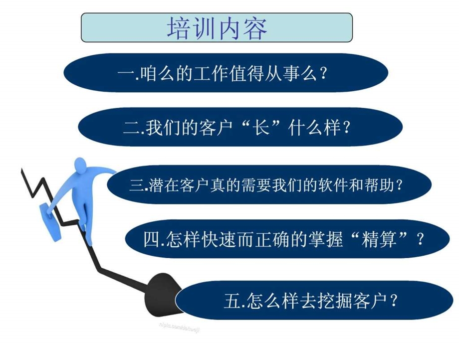 直销人员培训.ppt.ppt_第2页