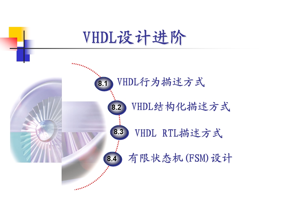 第8章VHDL设计进阶.ppt_第3页