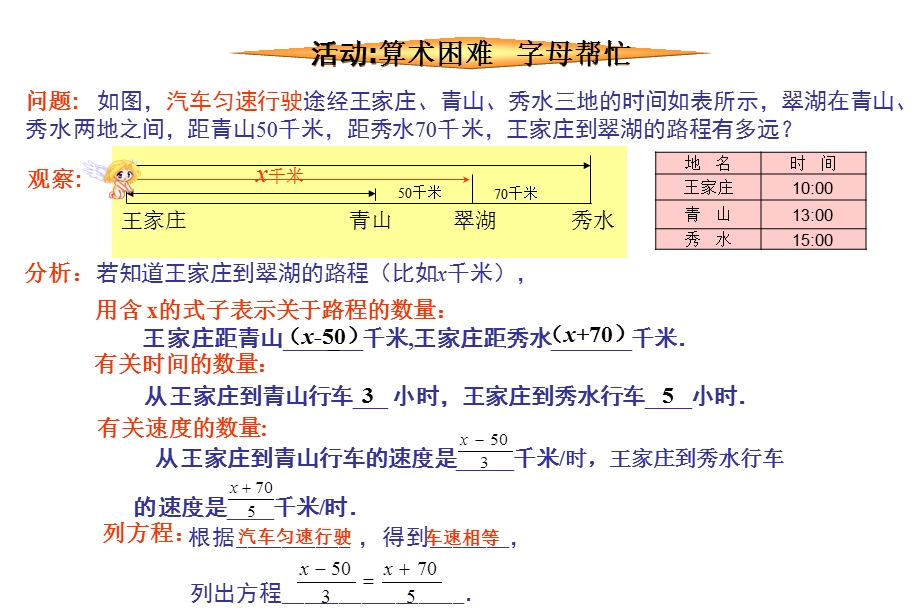 新课标人教版七年级上从算式到方程课件.ppt_第3页