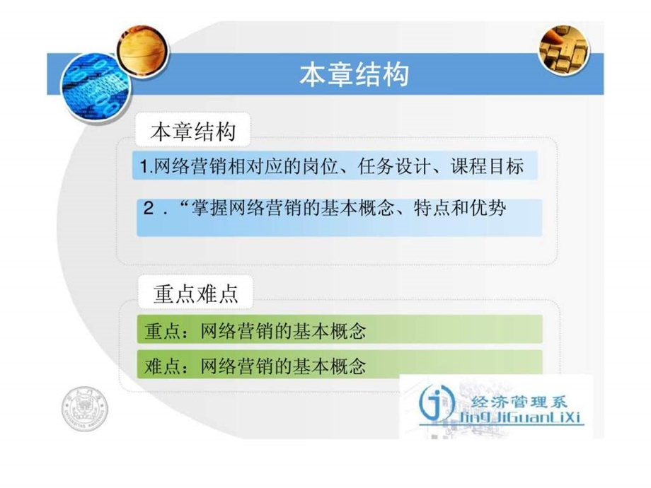 网络营销项目1认知网络营销.ppt_第3页