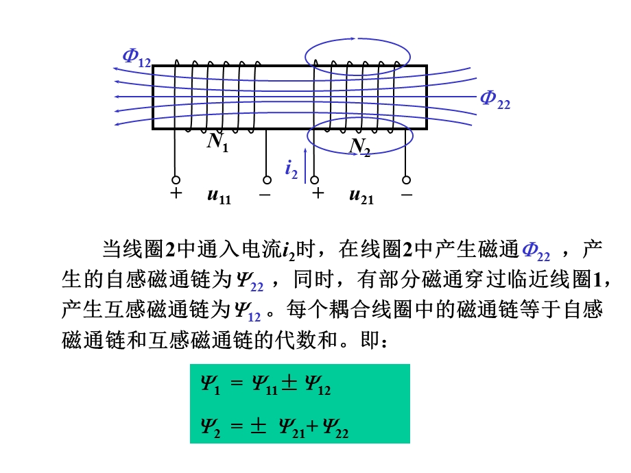 电路理论教学课件第10章含有耦合电感的电路.ppt_第3页