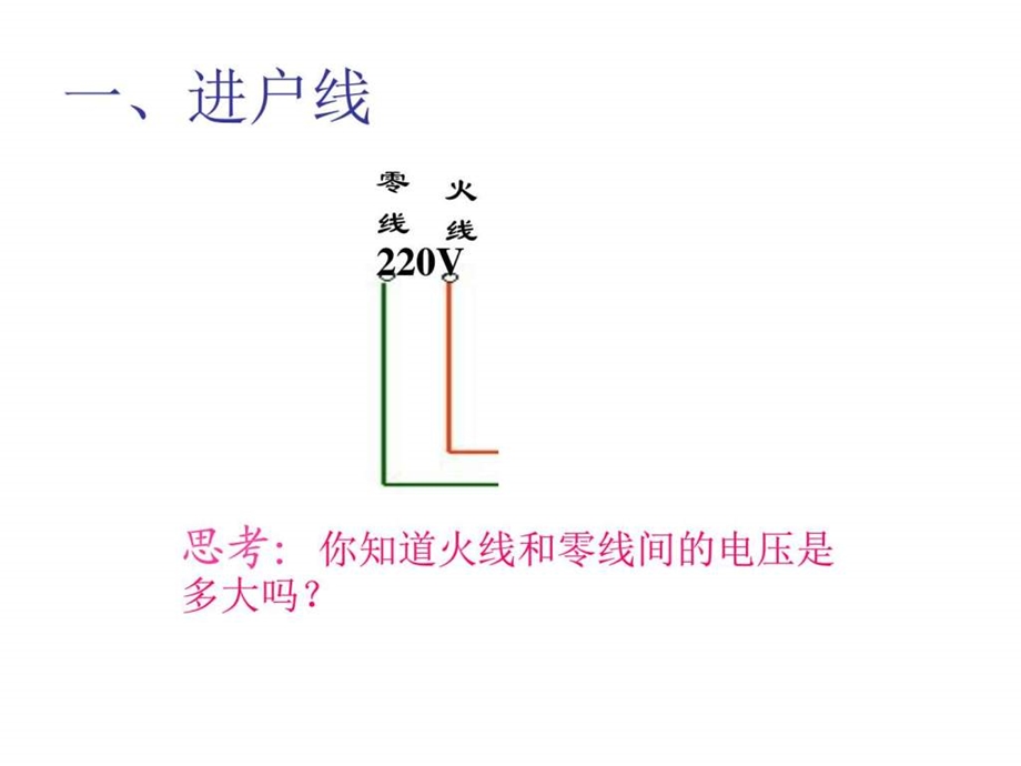 家庭用电1浙教版图文.ppt.ppt_第2页