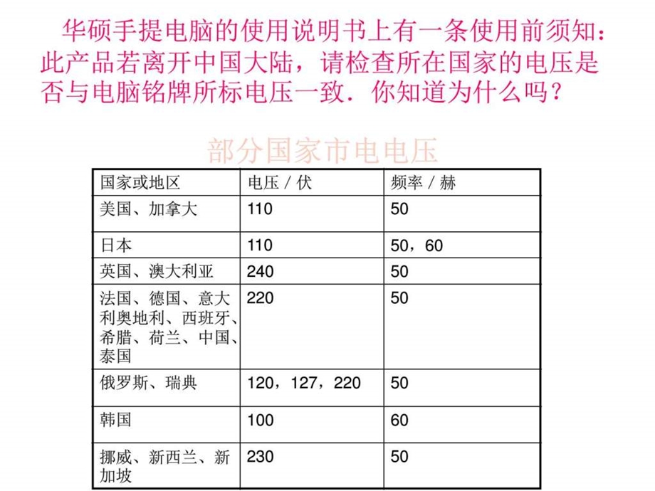 家庭用电1浙教版图文.ppt.ppt_第3页