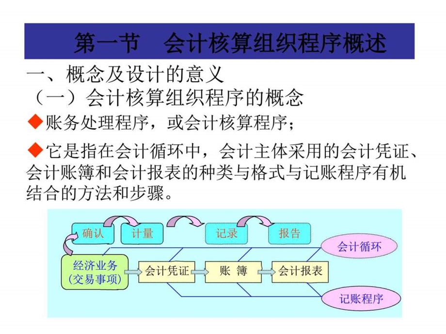 12会计核算组织程序.ppt_第2页