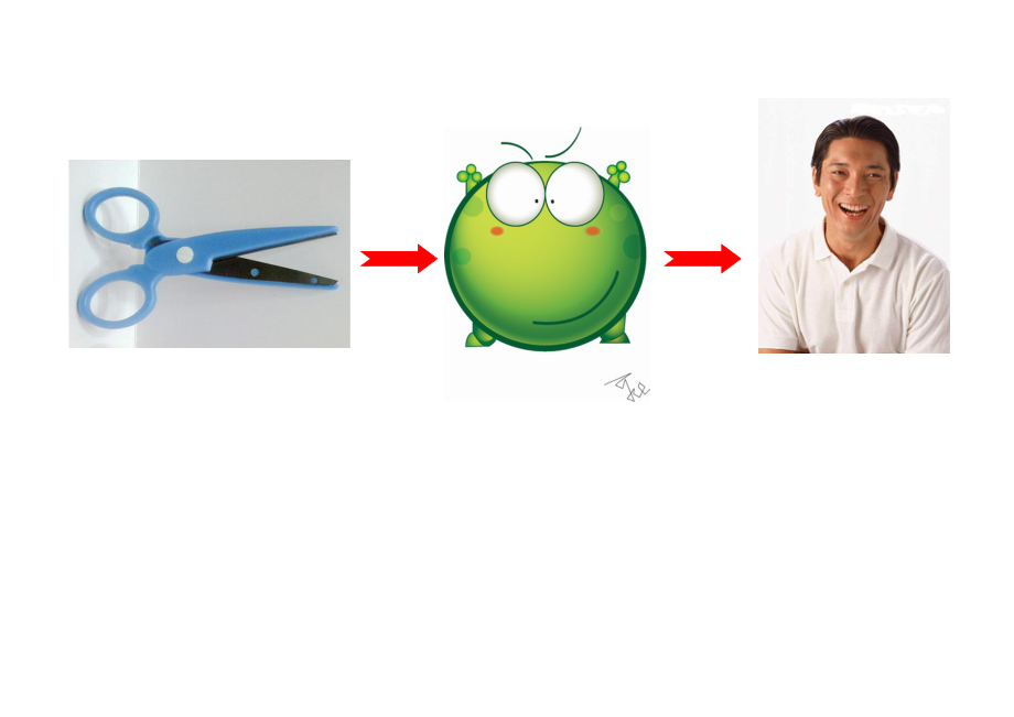 儿歌《剪刀》图片导学单.doc_第2页