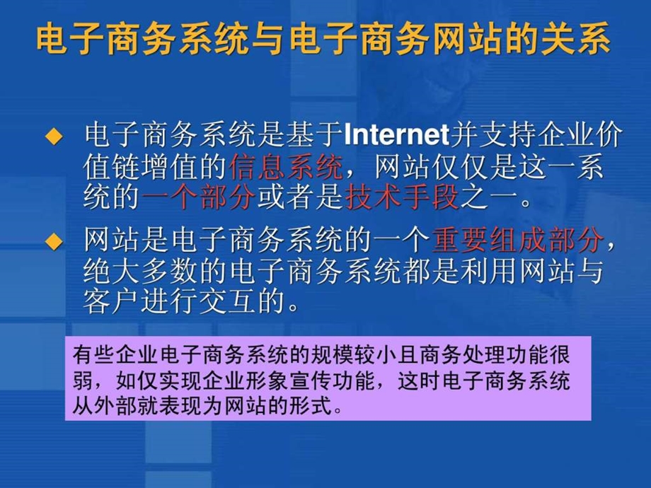 黑龙江大学软件学院电子商务EB2.ppt_第3页