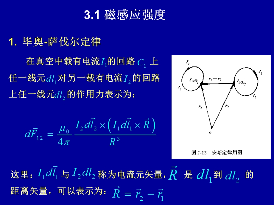 电磁场理论31.ppt_第2页