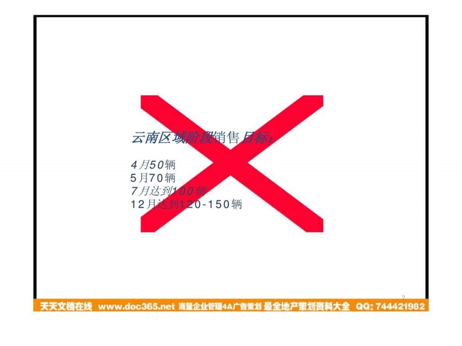 长安逸动云南活动策划方案.ppt_第2页