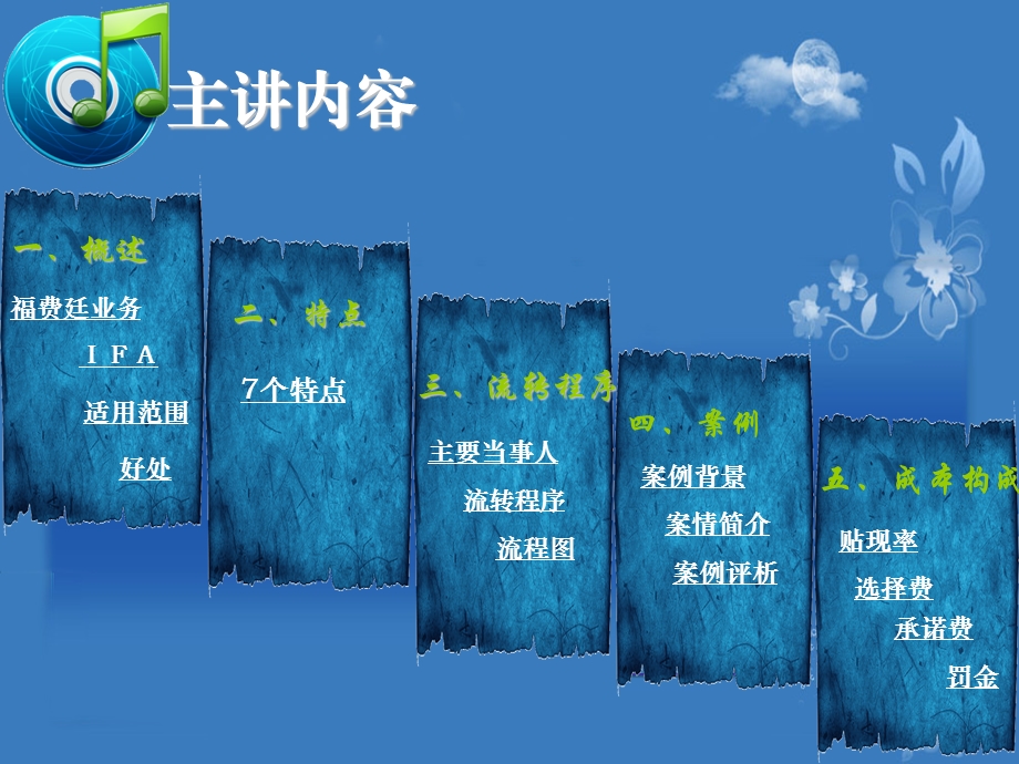 福费廷业务.ppt_第2页