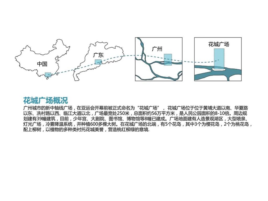 广州花城广场规划案例图文.ppt.ppt_第3页