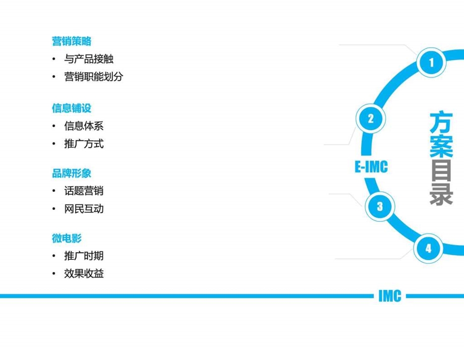 好之品牌策划方案.ppt.ppt_第3页