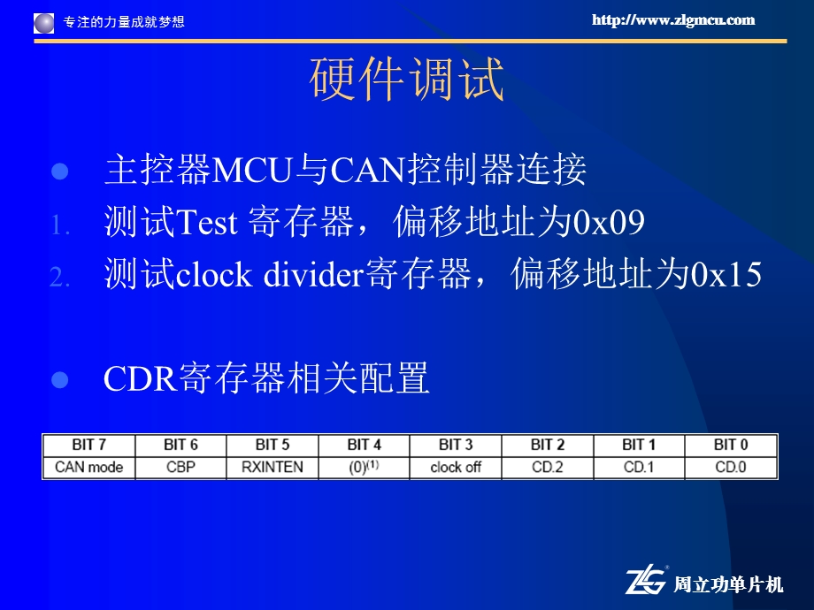 基本节点的调试.ppt_第3页