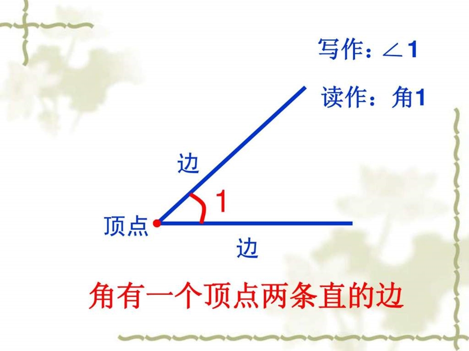 新北师大版认识角PPT课件.ppt.ppt_第3页