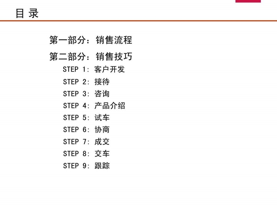 销售流程与技巧1528760686.ppt_第2页