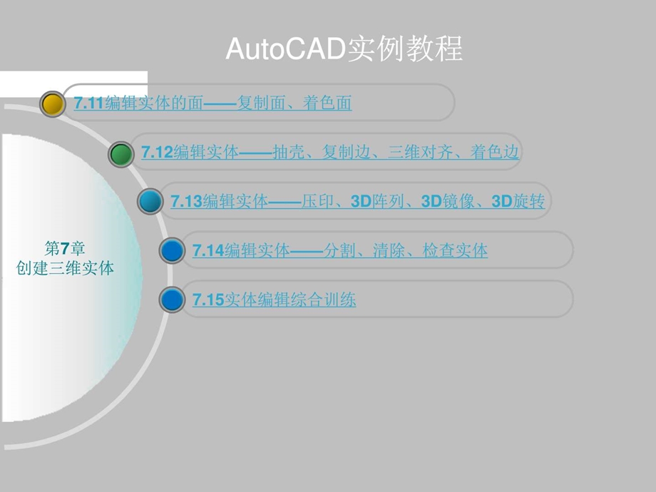 Autocad实例教程7章图文.ppt.ppt_第3页