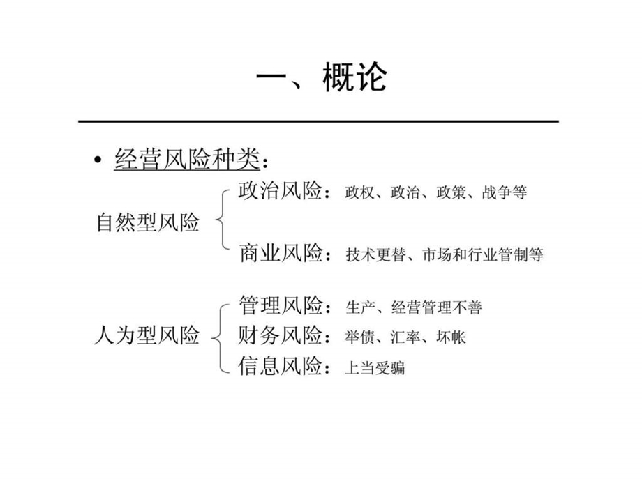 中国市场风险管理技巧1539703431.ppt_第3页