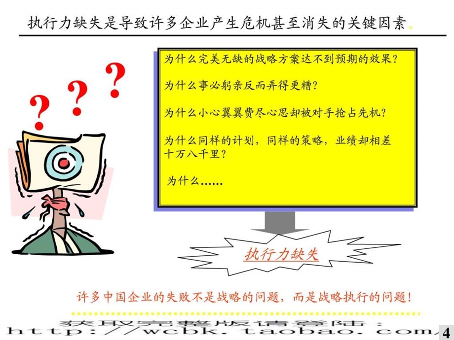 高层执行力培训课程PPT79页.ppt_第2页