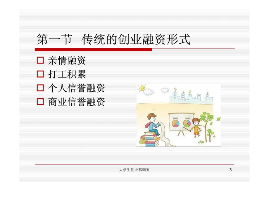 第五章如何筹集创业基金.ppt.ppt_第3页