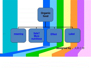 organicfood有机食品.ppt.ppt