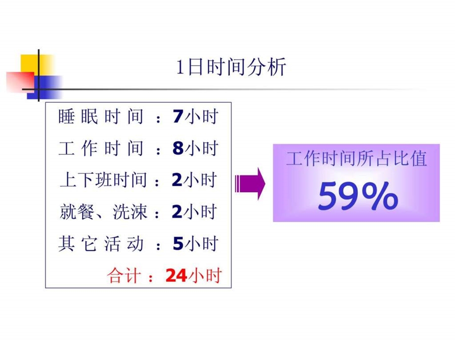 职场中的人际关系.ppt_第2页