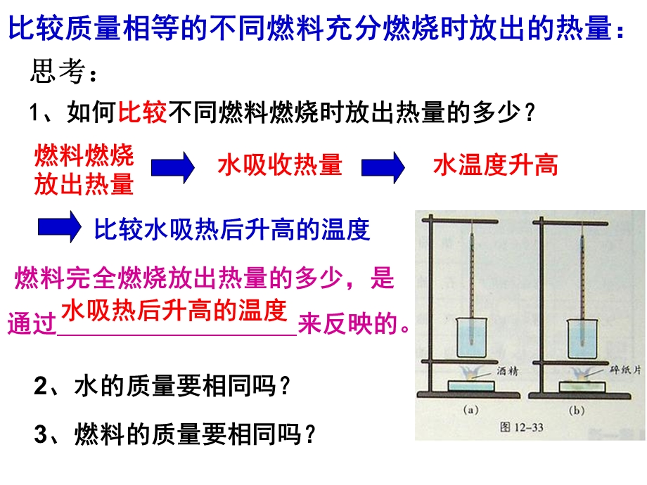 比较质量相等的不同燃料完全燃烧时放也的热量.ppt_第2页