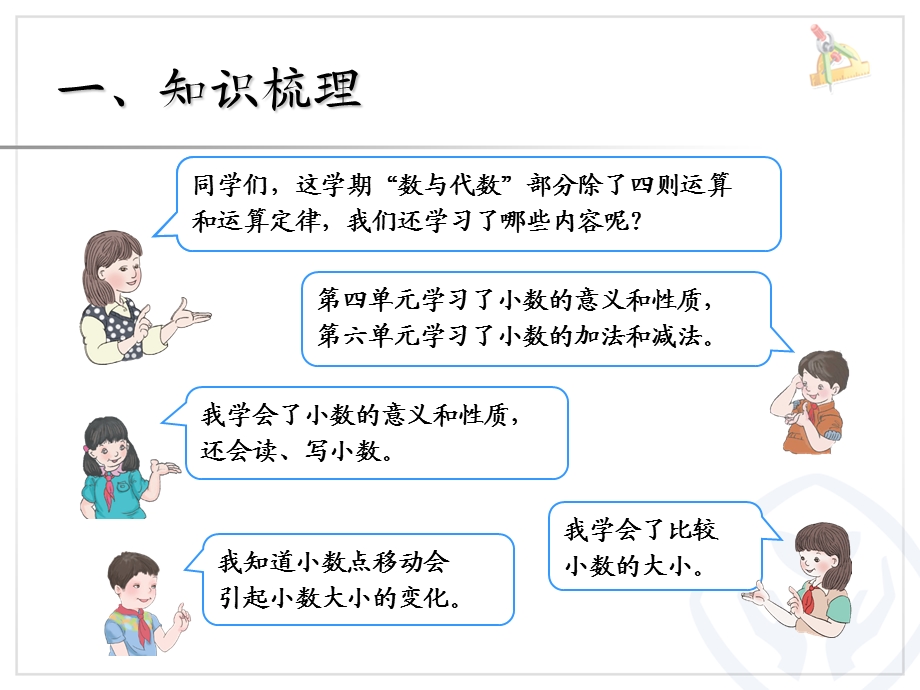 总复习（小数的意义、性质和加减法） (3).ppt_第2页