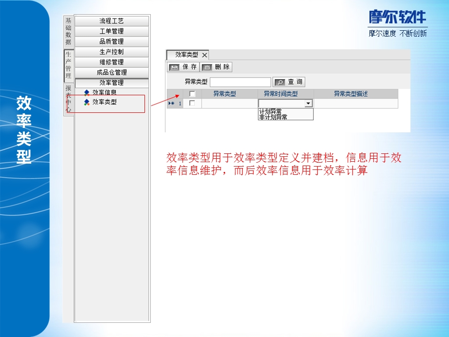 精益制造解决方案专家4康佳mes软件效率管理篇.ppt_第2页