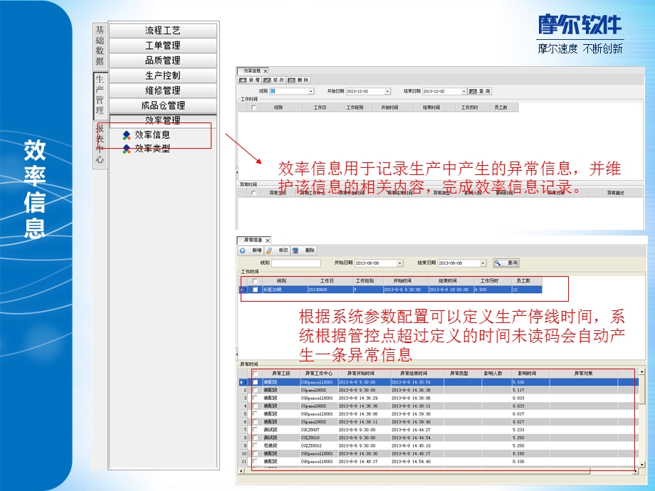 精益制造解决方案专家4康佳mes软件效率管理篇.ppt_第3页