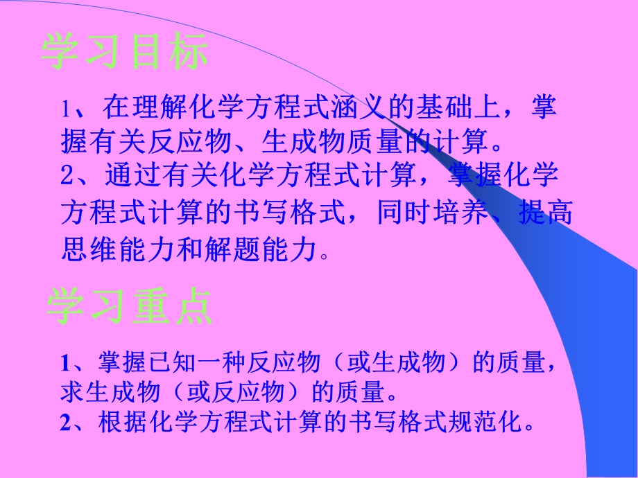 有关化学方程式计算1.ppt_第2页