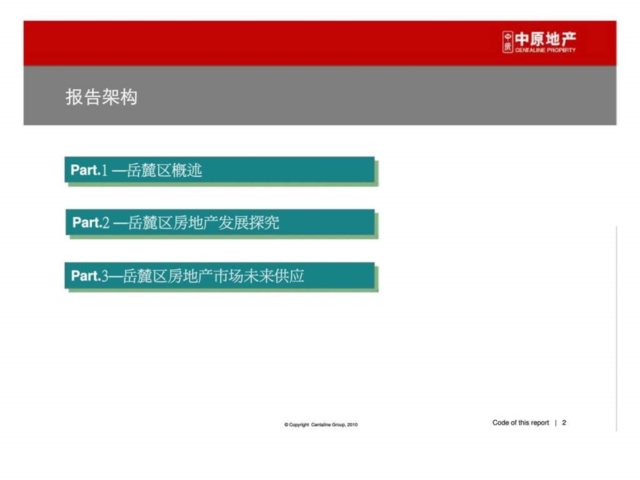 中原05月长沙岳麓区区域分析报告.ppt_第2页