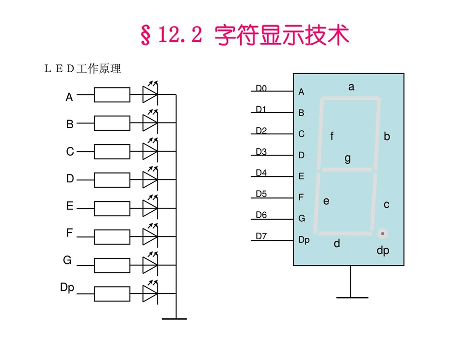 SPI接口及应用直接拿去演讲吧图文.ppt.ppt_第3页