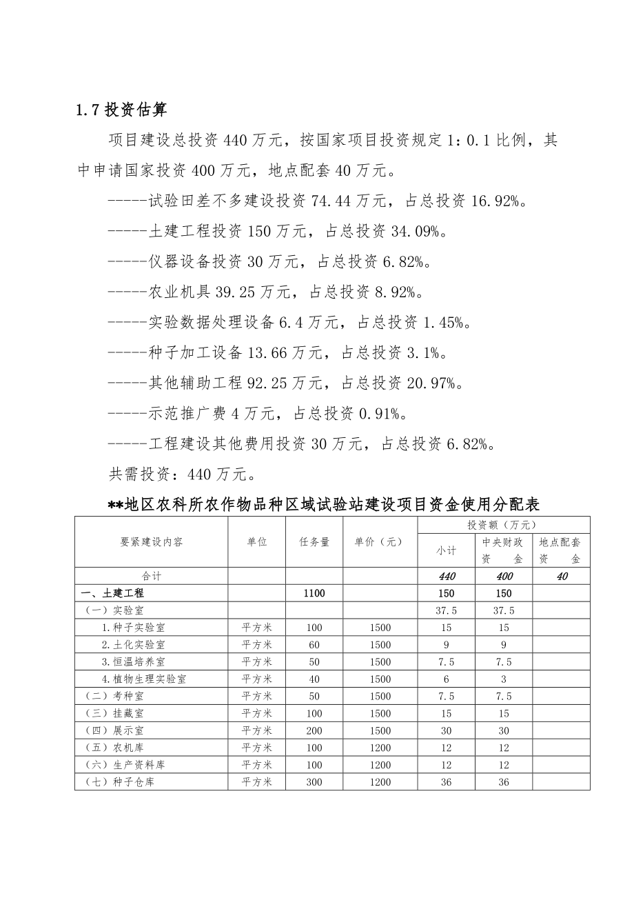 作物品种区域试验站项目策划可行性研究报告.doc_第2页