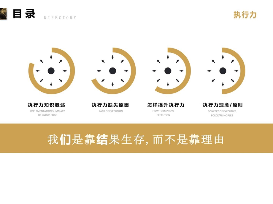 企业管理培训执行力ppt模板企业管理培训ppt图文.ppt.ppt_第3页