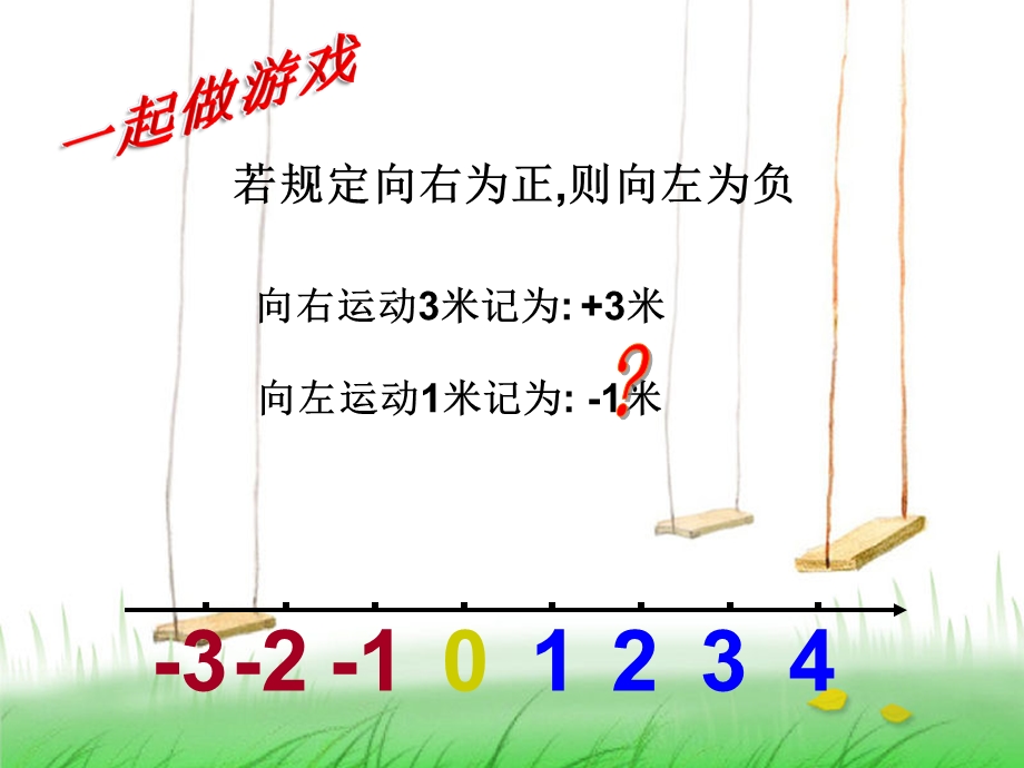 广汉光华双语学校杨守玉有理数的加法课件.ppt_第3页