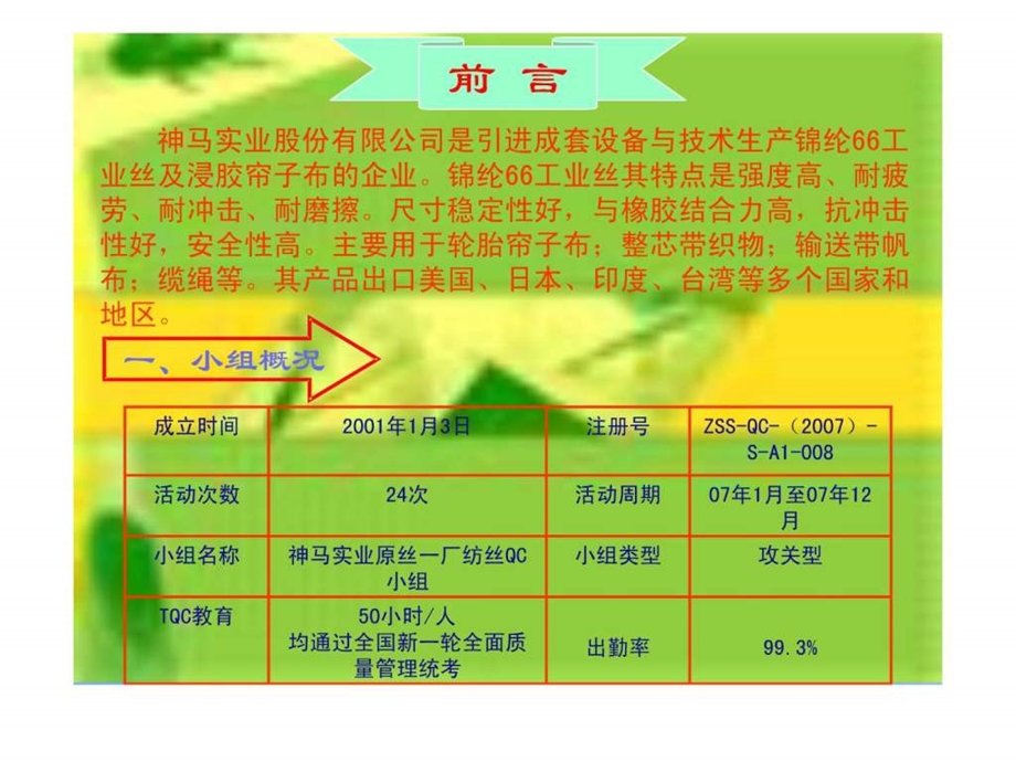 QC成果纺织轻工业工程科技专业资料.ppt.ppt_第2页