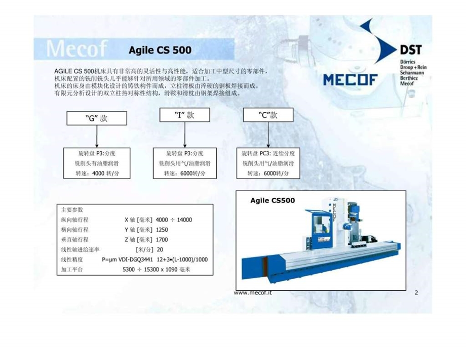 Mecof机床在塑料和覆盖件模具.ppt.ppt_第2页