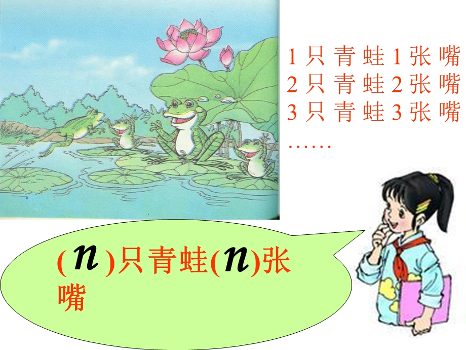 用字母表示数___优质课.ppt_第3页