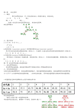 回交育种.doc