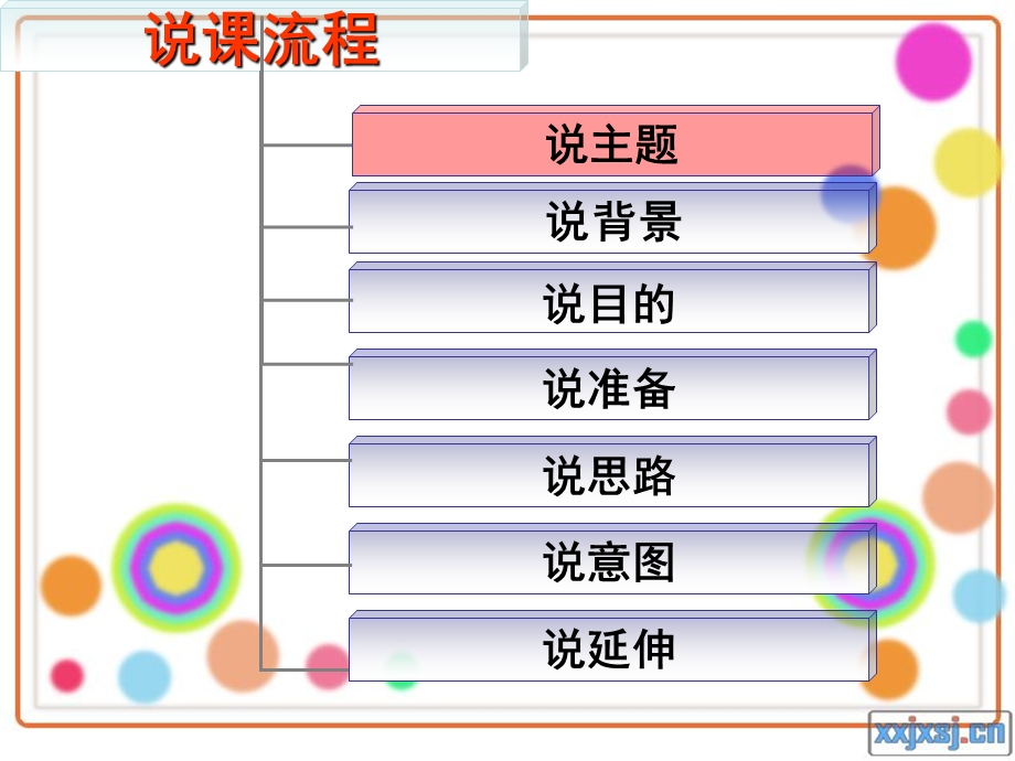 我爱我家班会设计.ppt_第2页