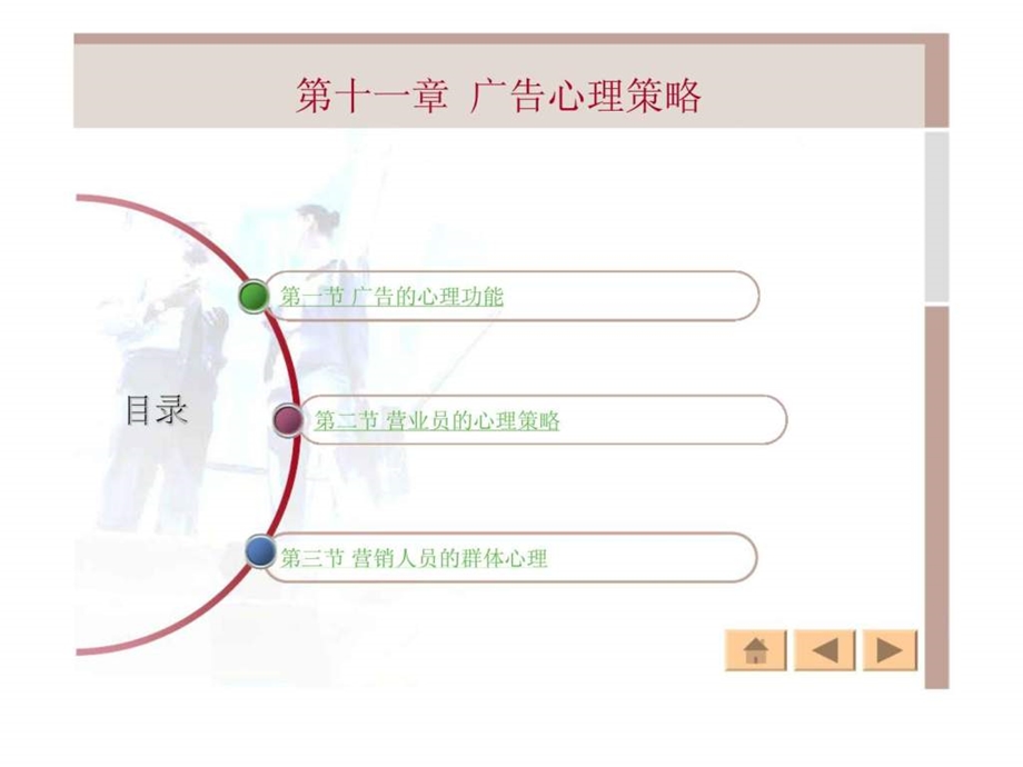 市场营销心理学第十一章广告心理策略.ppt_第2页