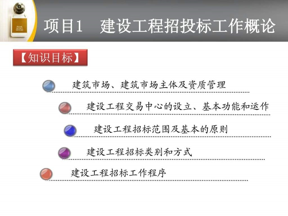 项目1建设工程招投标工作概论.ppt_第2页