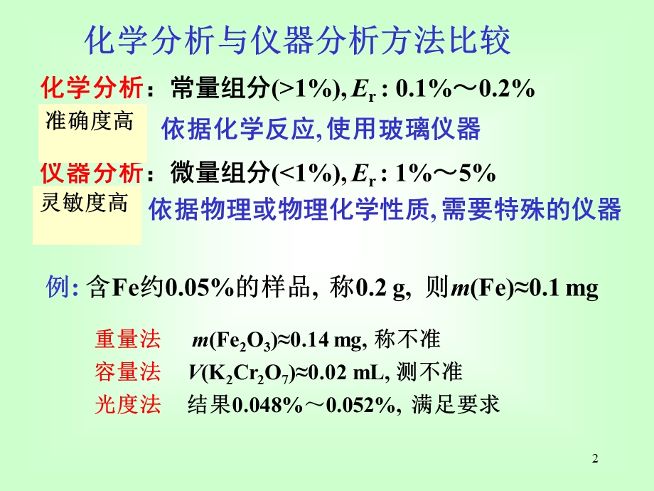 13第8章12节.ppt_第2页