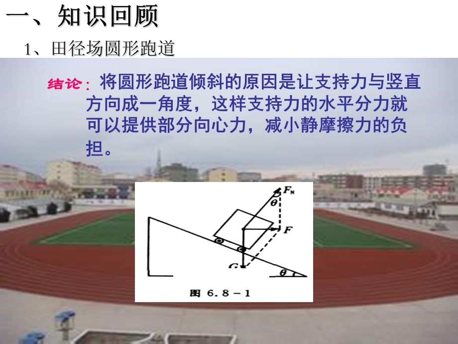 生活中的圆周运动课件111.ppt_第2页