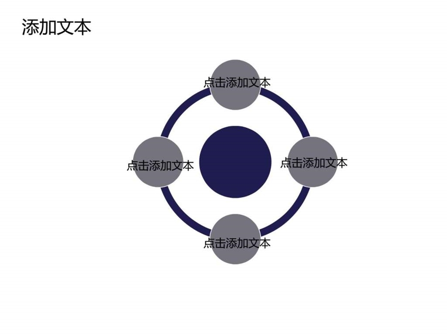 职场生存法则.ppt.ppt_第3页