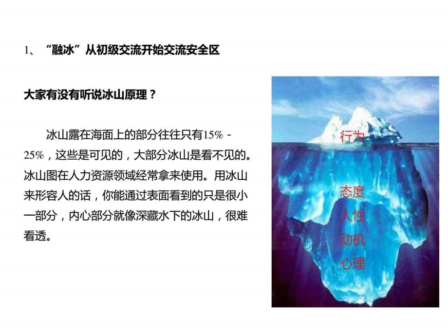 沟通技巧培训图文.ppt.ppt_第3页