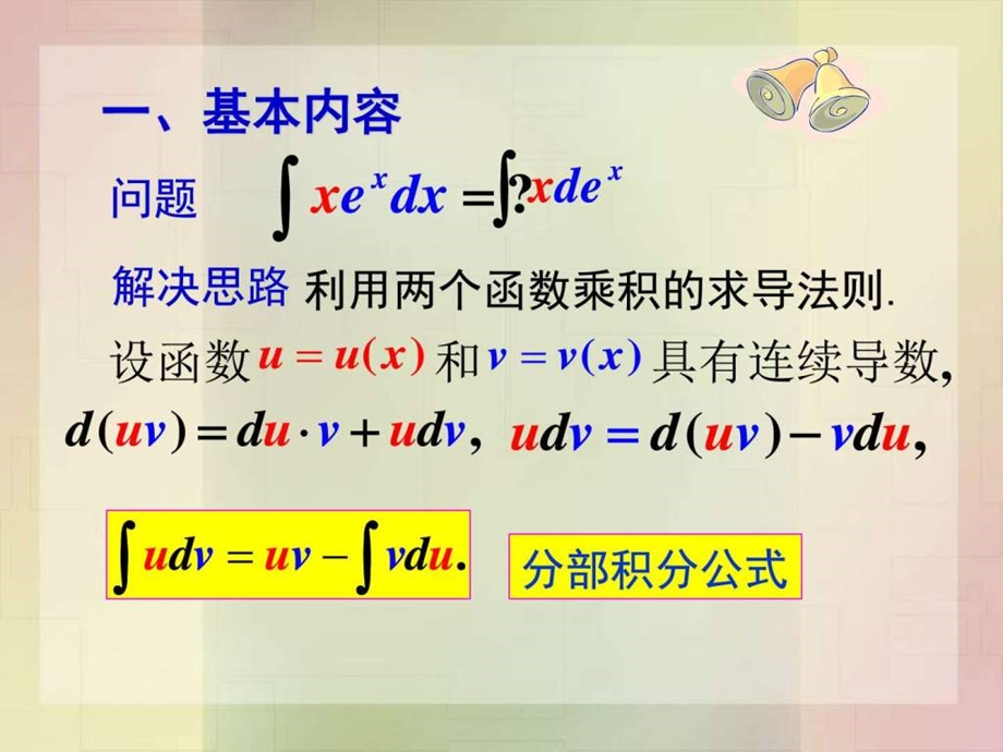 分部积分法图文.ppt.ppt_第2页