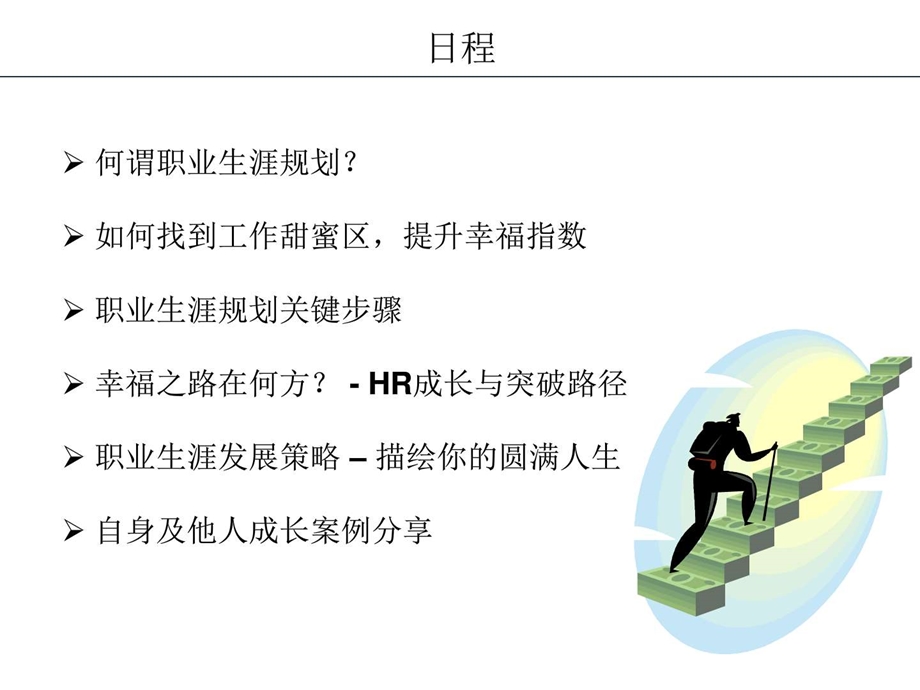 HR的职业生涯规划图文.ppt.ppt_第3页