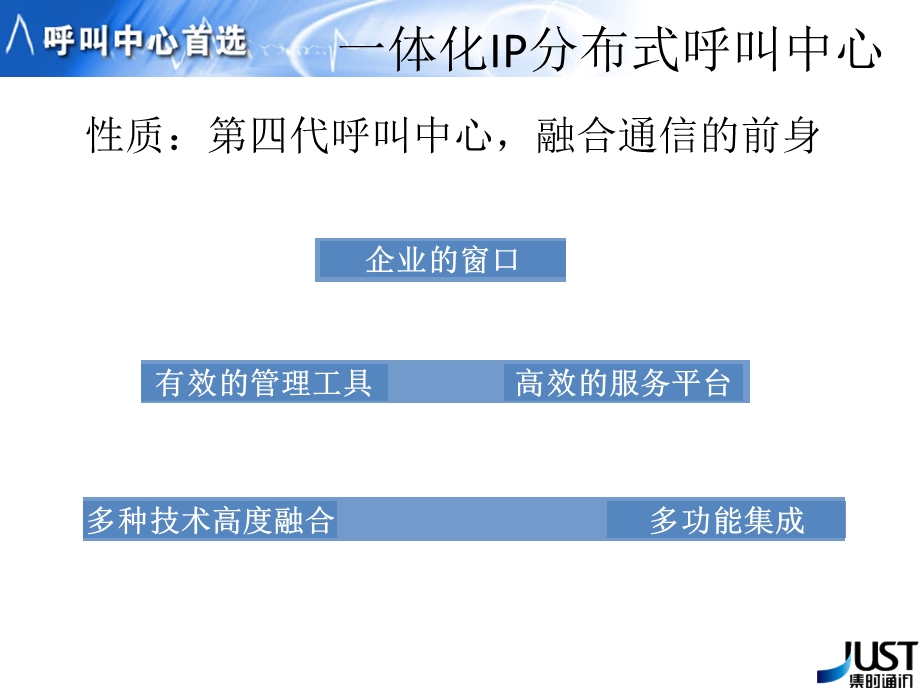 电话营销呼叫中心方案XX教育.ppt_第3页