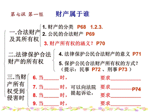 第七课第二框财产留给谁精品教育.ppt